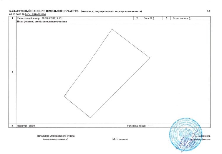 Кадастровый план земельного участка это